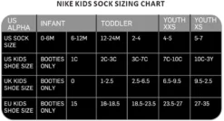 Jordan Youth Legend Crew Socks – 6 Pack 5 Jordan Youth Legend Crew Socks – 6 Pack -Basketball Style Shop BJ0343 RK2 GymRedBlack DET